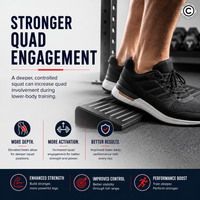 Thumbnail for 1441 Fitness Squat Wedge Block