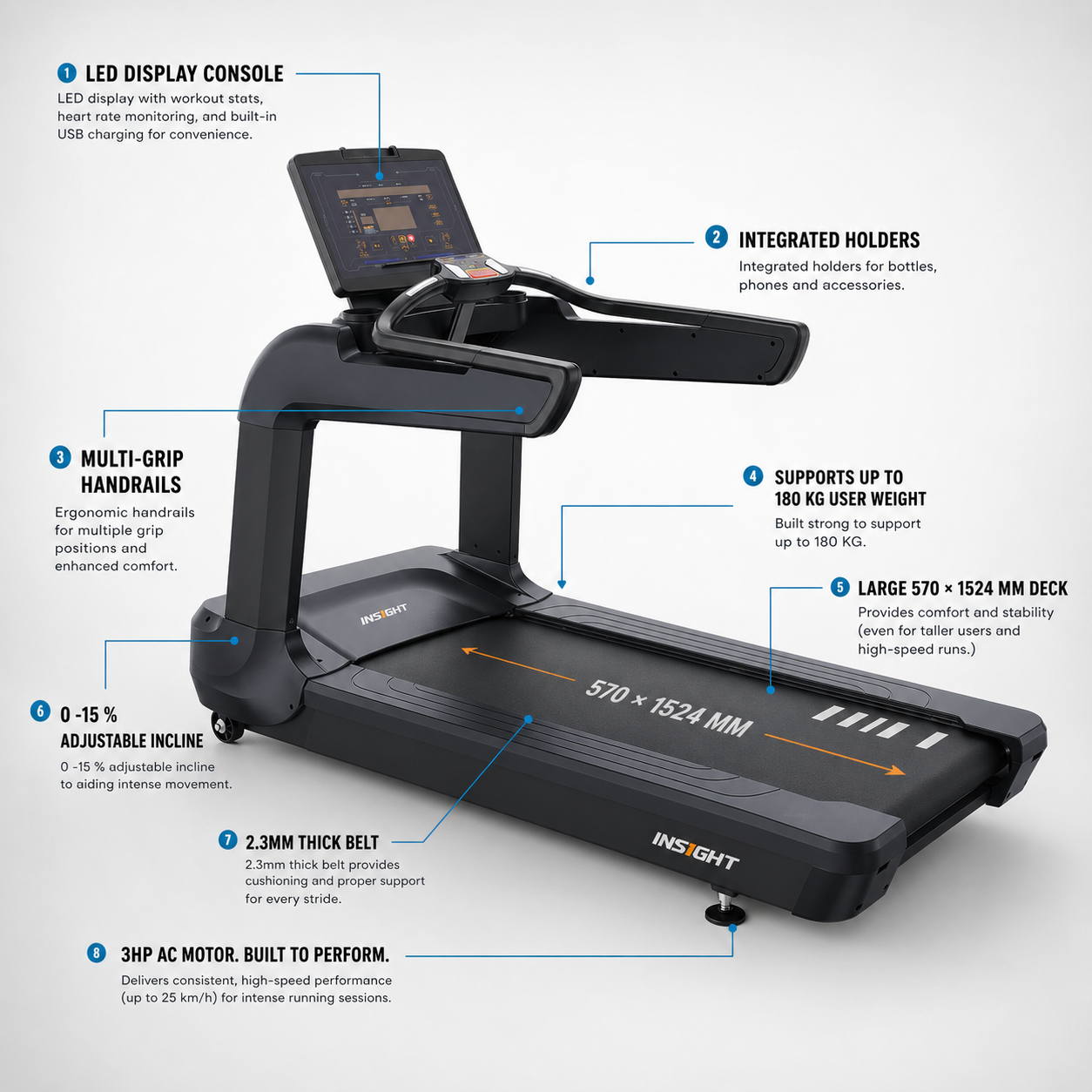 Insight Fitness Commercial Treadmill - RT5