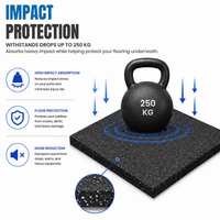 Thumbnail for 1441 Fitness Heavy-Duty Gym Tile 100 x 100 (cm) - 20 mm Grey