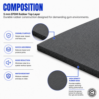 Thumbnail for 1441 Fitness Heavy-Duty Gym Tile 100 x 100 (cm) - 20 mm Grey