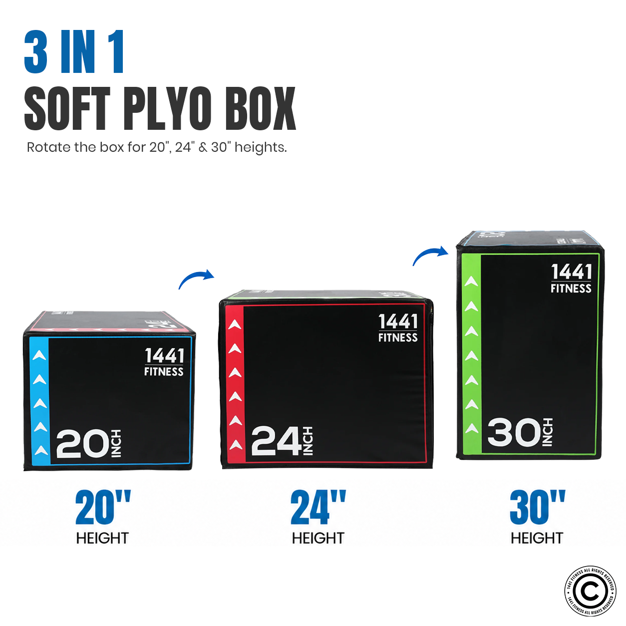 3 in 1 Soft Plyo Box