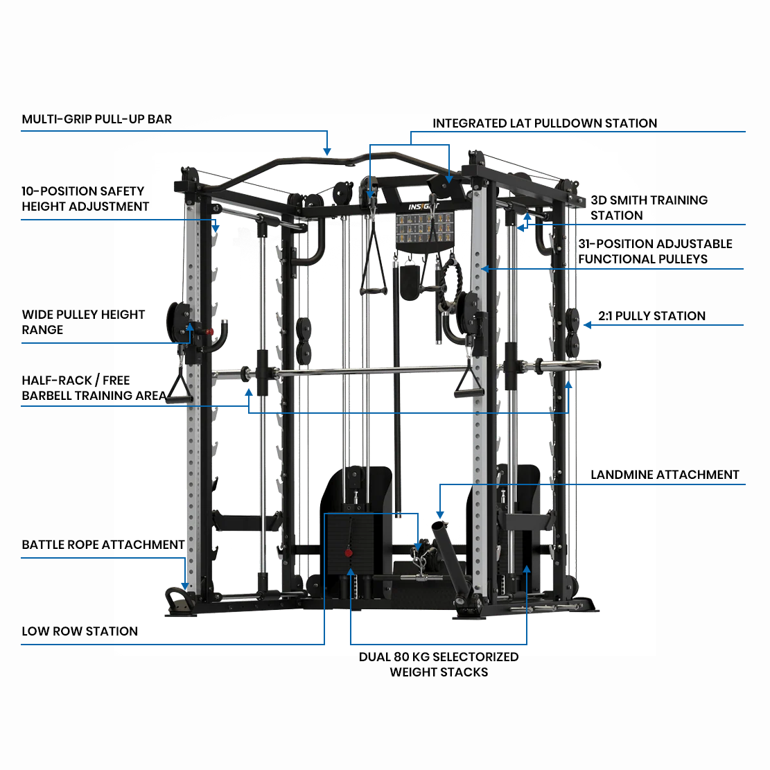 Insight Fitness Multi Function with Smith Machine - C9