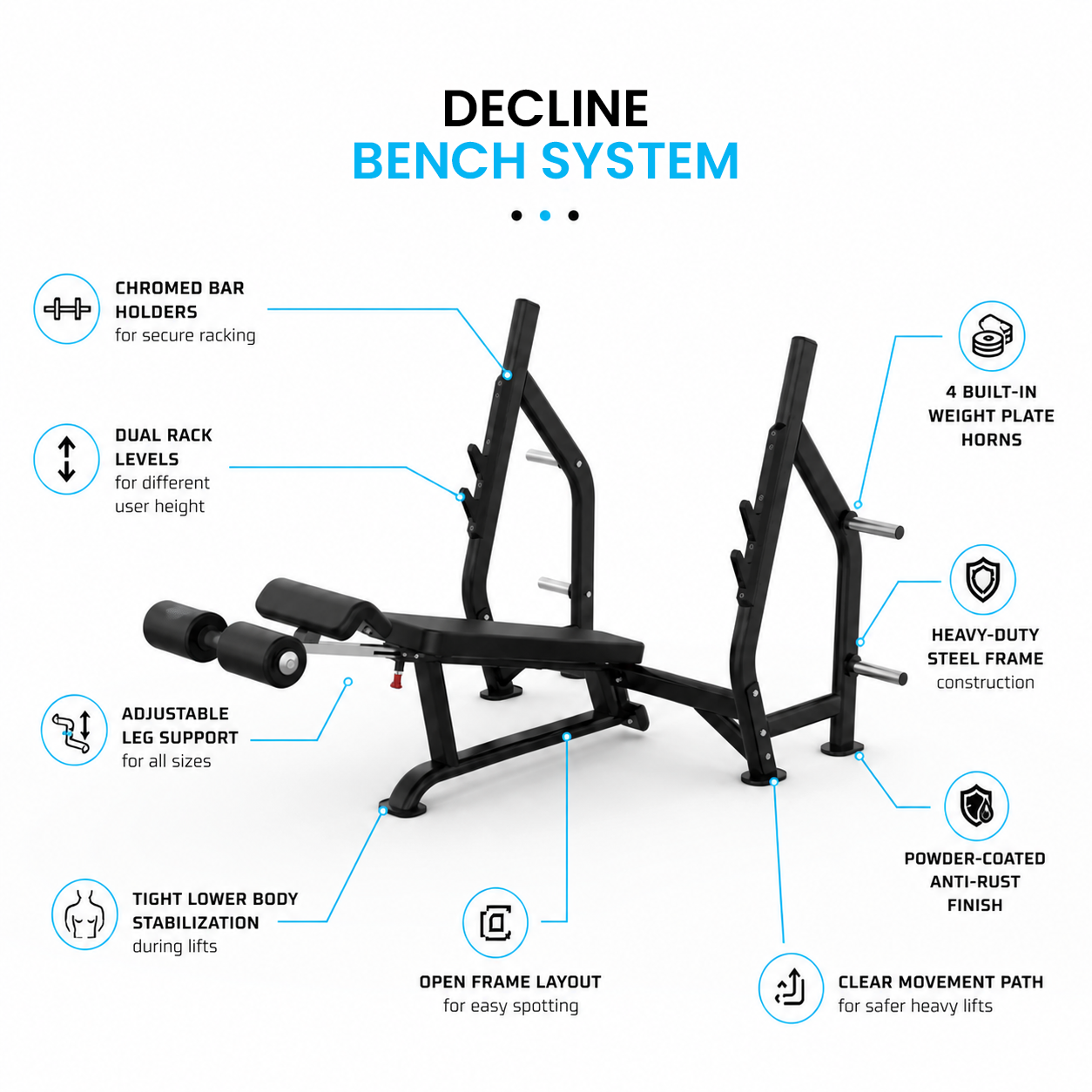 Insight Fitness Decline Olympic Bench - DR006