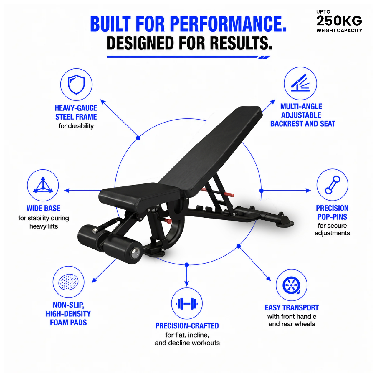 Insight Fitness Super FID Bench - BS020