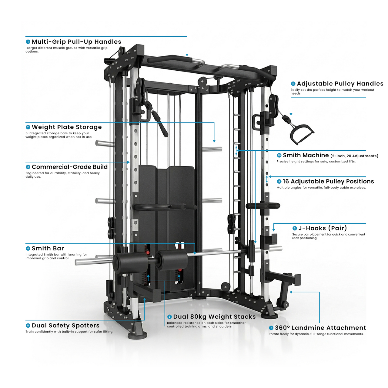 1441 Fitness Multi-Functional Smith Machine - 41FC81