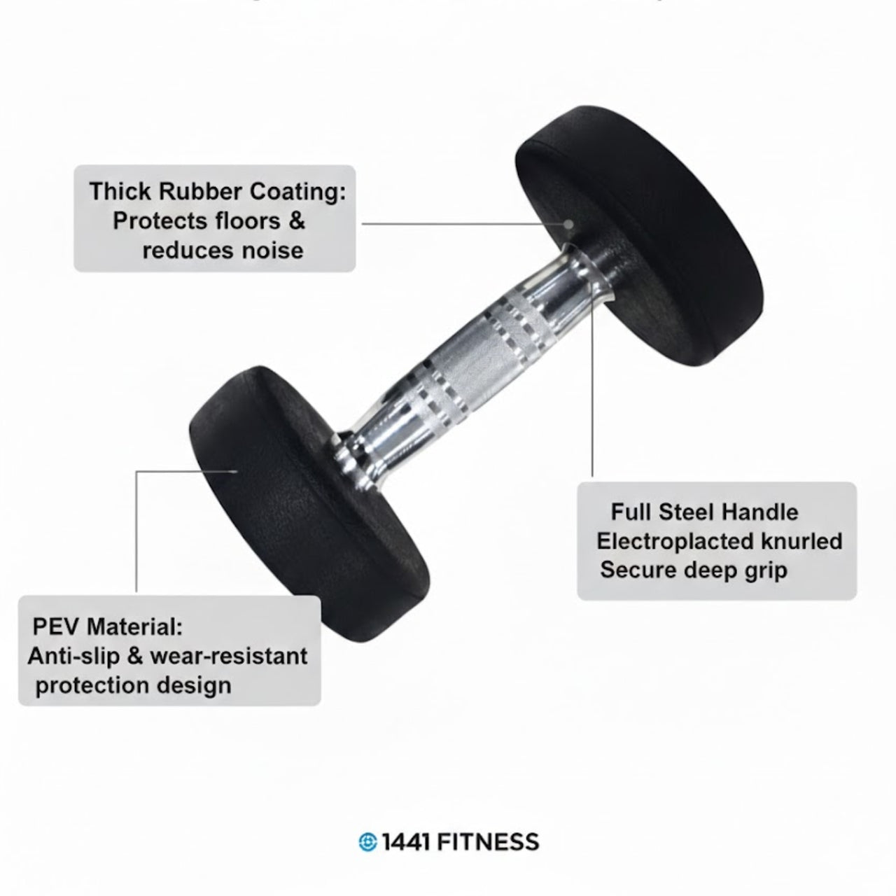 1441 Fitness Rubber Round Dumbbells BLACK & WHITE