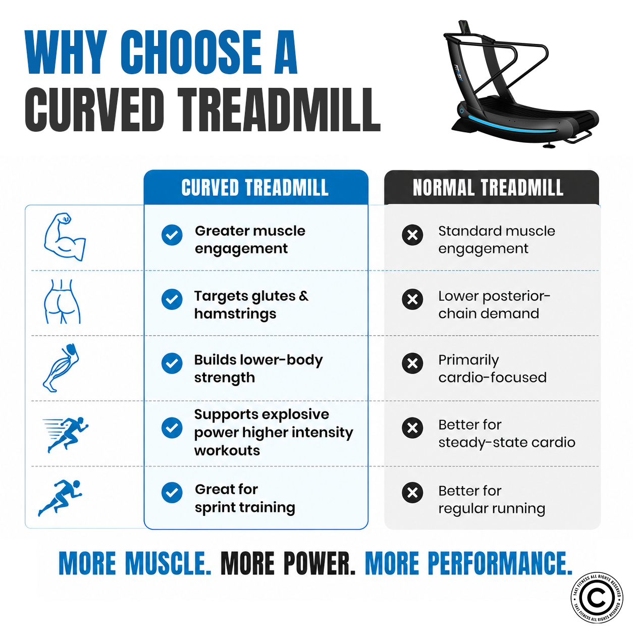 Curved Treadmill - 41FLC90