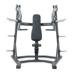 Strength Machines